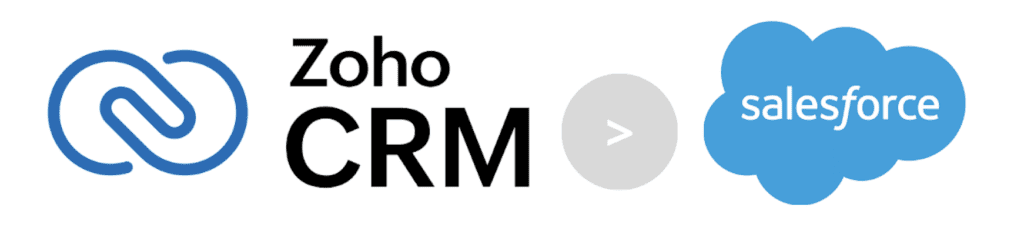 Zoho CRM alternatief voor Salesforce