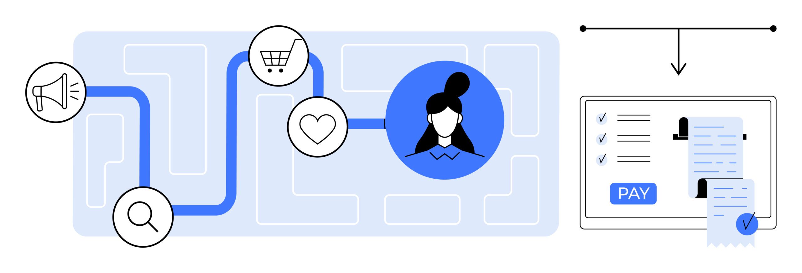 Zoho Marketing automation is de ultieme software voor contentpersonalisatie