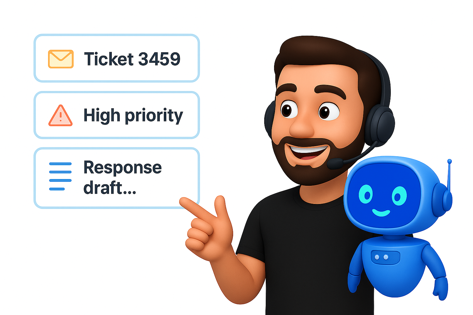AI-ondersteunde ticketverkwerking