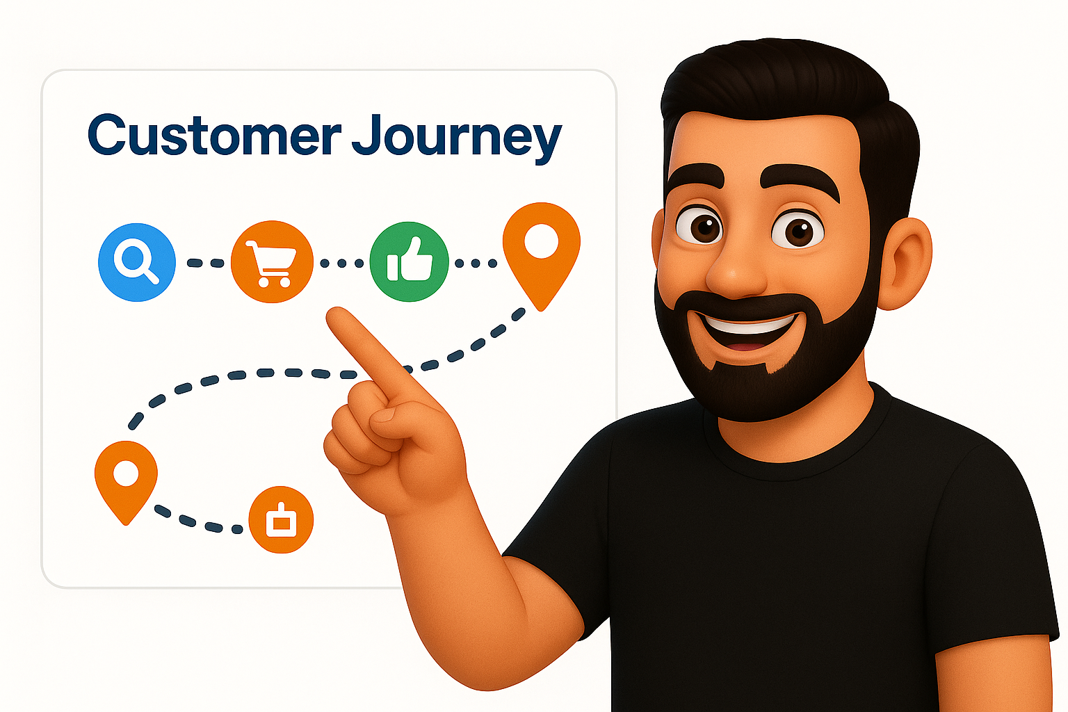 Customer journey mapping
