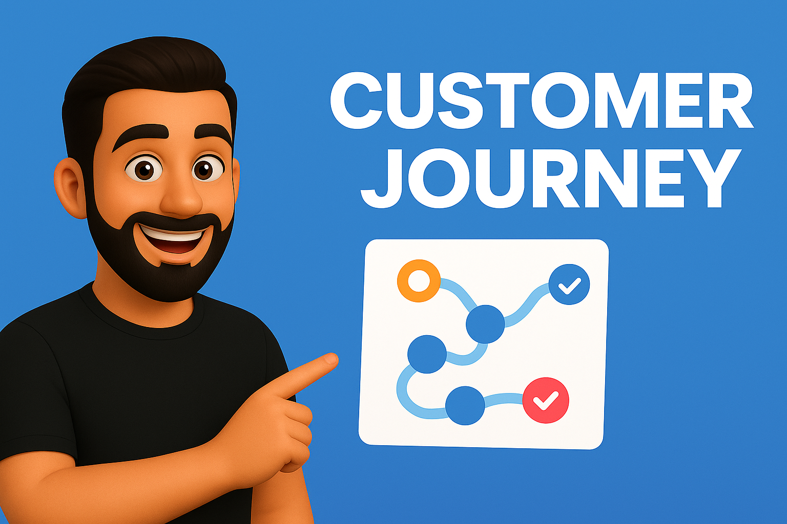 Customer journey mapping