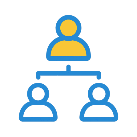 Rollen in Zoho Desk: wijs rollen toe aan collega's en medewerkers. Beveilig je klantenservice software