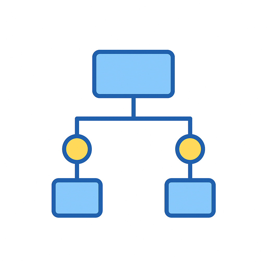 workflows: klantenservice software