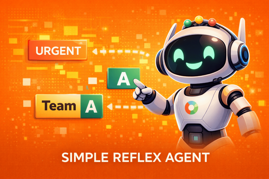 Simple reflect agent zoho zia