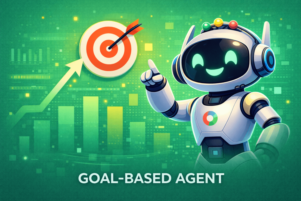Goal based agent