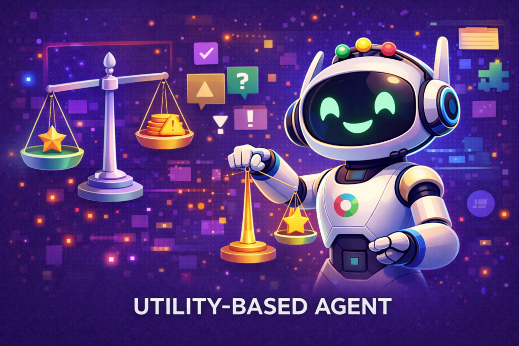 Utility based agent
